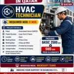 Government Project | Salary 3,000 QAR | Long-Term Recruitment