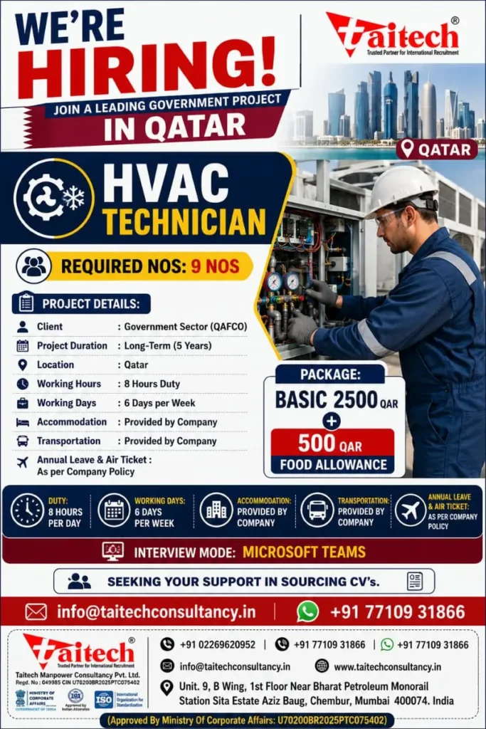 Government Project | Salary 3,000 QAR | Long-Term Recruitment
