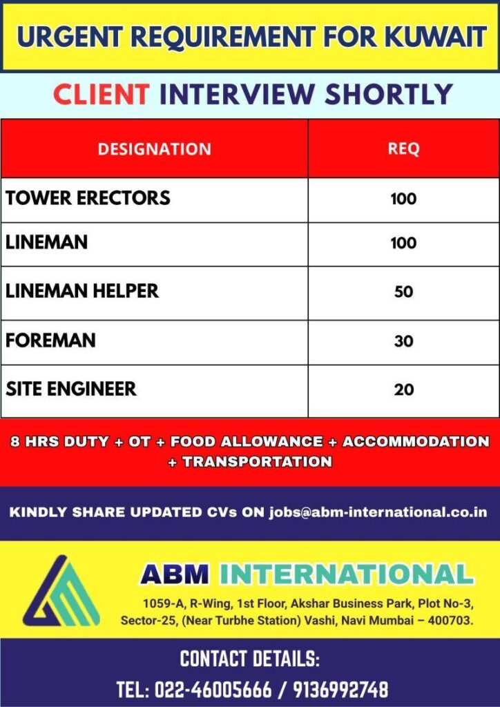 Recruitment For Reputed Company Kuwait