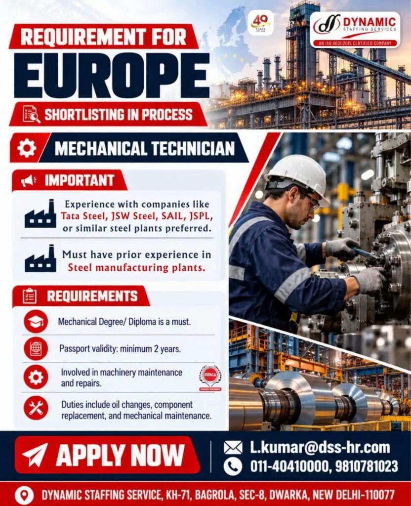 Mechanical Technician Jobs in Europe – Steel Plant Maintenance